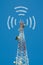 Multi-directional antenna communications