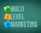 Multi Level Marketing