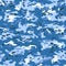 Multicam Camouflage seamless patterns