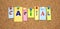 Multicolor notes with letters pinned on a cork board. Word CAPITAL