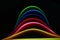 multicolored adstract background on black illuminated background with waves