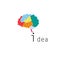 Multicolored brain graph