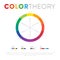 Multicolored circle with color theory presentation