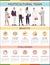 Multicultural team vector infographic template