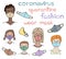 Multinational people wearing face masks. Hand drawn vector doodle man, woman, children in cloth medical masks. Coronavirus