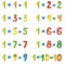 Multiplication table of 1