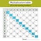 Multiplication table. Fill in the missing numbers. Mathematics. Worksheets for kids