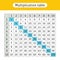 Multiplication table. Mathematics. Worksheet for school. Educational activity for kids