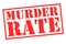 MURDER RATE Rubber Stamp