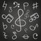 Music note icons on black board