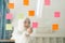 A Muslim businesswoman uses Post-it notes to share ideas, showcasing the concept of brainstorming. The sticky notes are