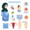 Muslim pregnant woman with set of medicine labels. Vector colorful illustration with pregnancy concept