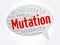 Mutation message bubble word cloud collage, medical concept background
