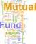 Mutual fund word cloud