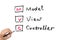 MVC- model, view and controller