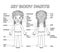 My Body Parts and cartoon isolated pretty little Girl. Poster for education Game with description for children. Front and Back