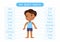 My body parts educational infographic kids poster vector template.