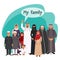 My extended Arabic family with several generations illustration