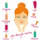 My daily routine. Skin care vector illustration. Correct order to apply skin care products. My beauty routine inscription