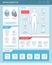 Myocarditis medical infographic with heart section