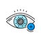 Myopia eye icon, sight vision, farsightedness