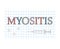 Myositis word on checkered paper sheet