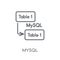 Mysql linear icon. Modern outline Mysql logo concept on white ba