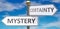 Mystery and certainty as different choices in life - pictured as words Mystery, certainty on road signs pointing at opposite ways