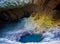 Mystic deep water hole in rocks in Fontaine-de-vaucluse, source