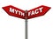 Myth or fact