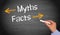 Myths and facts