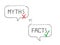 Myths vs facts line infographic icon. Truth or fiction speech bubble