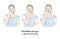 Nadi Shodhana Pranayama or Alternate Nostril Breathing. Vector