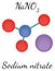 NaNO3 Sodium nitrate molecule