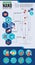 Nanotechnology Medicine Infographics