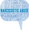 Narcissistic Abuse Word Cloud