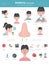 Nasal diseases. Rhinitis symptoms, treatment icon set. Medical infographic design