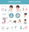 Nasal diseases. Rhinoscleroma symptoms, nasal scleroma treatment icon set. Medical infographic design