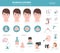 Nasal diseases. Rhinoscleroma symptoms, nasal scleroma treatment icon set. Medical infographic design