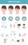 Nasal diseases. Rhinoscleroma symptoms, nasal scleroma treatment icon set. Medical infographic design