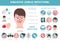 Nasal diseases. Sinusitis, sinus infection diagnosis and treatment medical infographic design