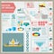 Nation of Brunei infographics, statistical data, sights. Sultan