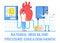 National High Blood pressure education month concept vector. HBP event