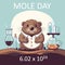 National Mole Day, Scientist Mole character. Poster card