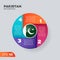 Nations Infographic Element Pakistan