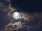 Natural background with spectacular full moon and stormy clouds