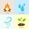 Natural Elements -Fire, Water, Air and Earth