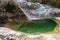 Natural path of Val Falcina at Valle del Mis in Italy. Cadini of Brenton, Sospirolo, with blue azure clear water and multiple