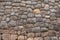 Natural stone abstract background wall made by ancient Inca of Peru in South America. Background with copy space