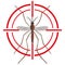 Nature, mosquitoes stilt with sight signal or target, top view